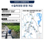 (주)이산친환경연구원[실내공기질] - 2747 | 환경분야 | 대전광역시 보건환경연구원