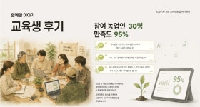 대전광역시 농업기술센터