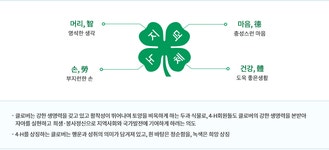 담양 농업기술센터