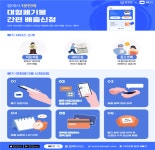 분야별 정보>환경