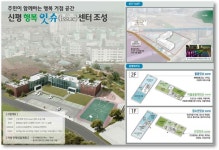 플러그인당진 당진시, ‘신평면 도시재생 인정사업’선정! > 플러그인당진