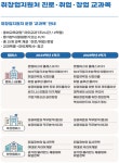 게시판