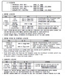 이수교학생마트 | 공지사항 - 일반대학원 - 단국대학교