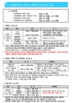 이수교학생마트 | 공지사항 - 일반대학원 - 단국대학교
