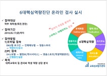 법과대학 공지 - 법과대학 - 단국대학교