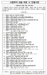 공지사항 < 건강신문고 : 단양군 보건의료원