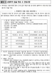 공지사항 < 건강신문고 : 단양군 보건소