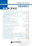 시장 경쟁에 따른 광고선전비 효과 - 경영교육연구 - 한국경영교육학회 : 논문 - DBpia 시장 경쟁에 따른 광고선전비 효과 | DBpia