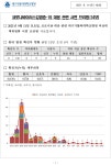대구가톨릭대학교병원
