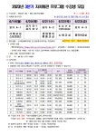 자치회관 - 예약포털 