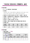 구정소식 - 상세보기 동대문구