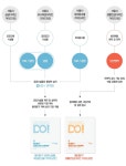공공디자인 가이드라인 - 동대문구 동대문구