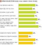 [교정 콩그레스] 특별기획┃ (사)바른이봉사회를 소개합니다 - 덴탈아리랑 [교정 콩그레스] 특별기획┃ (사)바른이봉사회를 소개합니다