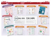 [2015 송년기획]③ 다시 보는 2015 인포그래픽 - 덴탈아리랑 [2015 송년기획]③ 다시 보는 2015 인포그래픽