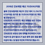 오늘의 뉴스 2018.2.1 - 덴탈아리랑 오늘의 뉴스 2018.2.1