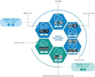 [이주의 제품] 디디에이치 | 투명교정장치 디디하임클리어 - 덴탈아리랑 [이주의 제품] 디디에이치 | 투명교정장치 디디하임클리어