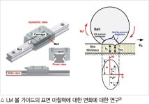 [우리 치과 디지털치과 만들기] 우리 치과 디지털 치과 만들기 구조 잡기  - 덴탈아리랑 [우리 치과 디지털치과 만들기] 우리 치과 디지털 치과... 