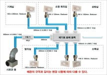 [비즈니스 리포트] 배기 설비, 책임시공 및 AS 확실한 성실 업체 선정해야 - 덴탈아리랑 [비즈니스 리포트] 배기 설비, 책임시공 및 AS 확실한... 