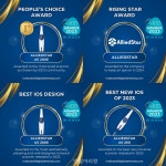 스트라우만 ‘얼라이드스타’, 2023 구강스캐너 어워드 최다 수상 - 덴탈아리랑 스트라우만 ‘얼라이드스타’, 2023 구강스캐너 어워드 최다... 