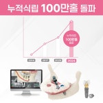 디오, ‘디오나비’ 출시 10년 만에 100만 홀 돌파 - 덴탈아리랑 디오, ‘디오나비’ 출시 10년 만에 100만 홀 돌파