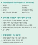 [트렌드 리포트] 초고령 사회에 더욱 주목받는 임플란트 보철시스템 - 덴탈아리랑 [트렌드 리포트] 초고령 사회에 더욱 주목받는 임플란트... 
