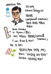 [생리학 교실] 31. 2025년 노벨생리의학상 - 덴탈아리랑 [생리학 교실] 31. 2025년 노벨생리의학상