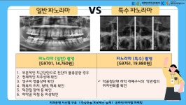 [덴탈아리랑 보험클리닉] 방사선 청구, 숨겨진 경영 전략 - 덴탈아리랑 [덴탈아리랑 보험클리닉] 방사선 청구, 숨겨진 경영 전략