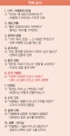 “직원이 바뀌면 치과가 바뀐다” - 덴탈아리랑 [우리치과의 경쟁력 만드는 인사이트] 6. “직원이 바뀌면 치과가 바뀐다”