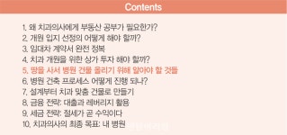 [치과의사가 알아야 할 부동산 전략] 5. 땅을 사서 병원 건물을 올리기 위해 알아야 할 것들 - 덴탈아리랑 [치과의사가 알아야 할 부동산 전략] 5.... 