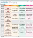 아리랑토산2 | [덴탈아리랑 - HODEX 2026 The Congress] 7월 5일 학술대회 강연... 덴탈아리랑 [덴탈아리랑 - HODEX 2026 The Congress] 7월 5일 학술대회...