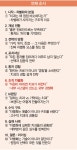 “직원이 바뀌면 치과가 바뀐다” - 덴탈아리랑 [우리치과의 경쟁력 만드는 인사이트] 6. “직원이 바뀌면 치과가 바뀐다”