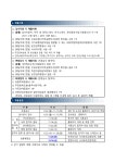 [인천] 부개도서관 상호대차(보훈) 1명, 청천도서관 연장개관 1명 | 문헌정보학과