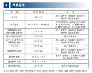[울산] 울주군시설관리공단 2023년 제1회 직원 신규채용 공고 | 문헌정보학과