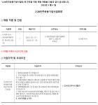 [대구] 2.28 민주운동기념회관 도서관 육아휴직 대체 근로자 채용 공고 | 문헌정보학과