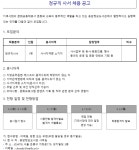 [서울] 응암정보도서관 정규직 사서 채용 공고 | 문헌정보학과