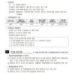 [공공] [서울] (재)강동문화재단 2025년 제8차 채용공고(구립도서관 육아휴직 대체 1명, 야간사서 11명)(~11/25) | 문헌정보학과