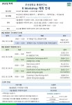 [부산대학교 통계연구소] 2022년 하계 R 워크숍 개최 | 동의대학교 대표