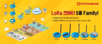 시스템베이스 / 디바이스마트