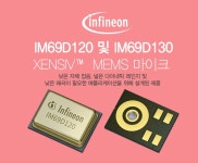 반도체/전자부품 > 리니어 IC / 디바이스마트 반도체/전자부품 &gt; 리니어 IC / 디바이스마트