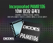 반도체/전자부품 > 특수목적 IC / 디바이스마트 반도체/전자부품 > 특수목적 IC / 디바이스마트
