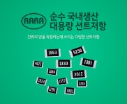 RLC/수동소자 > (R) 저항 / 디바이스마트 RLC/수동소자 > (R) 저항 / 디바이스마트