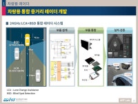 연구소 < 연구 < 미래자동차연구부  연구소 > 연구 >
