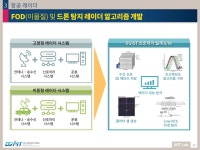 연구소 < 연구 < 미래자동차연구부  연구소 > 연구 >