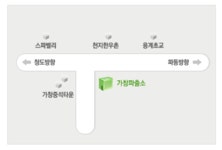 지구대소개