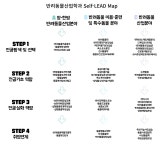 대구한의대학교 반려동물산업학과