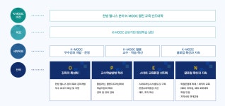 대구한의대학교