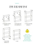 이동식 다용도 틈새 3단 수납장, 12,800원, 텐도씨 [디비디비] 이동식 다용도 틈새 3단 수납장 | 12,800원