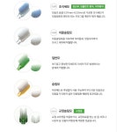 치과의사가쓰는 닥터다니엘 칫솔, 3,000원, 러뷰님의 스토어 [디비디비] 치과의사가쓰는 닥터다니엘 칫솔 | 3,000원