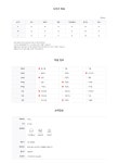 ★ BY DJ2 GENTLEMENS STYLE ★ 10615P 와이드핏 핀턱 데님