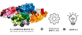 온라인예약 상세보기-국립대구과학관 [교육] [ICT융합교육] 주니어 레고코딩 메이커 교실